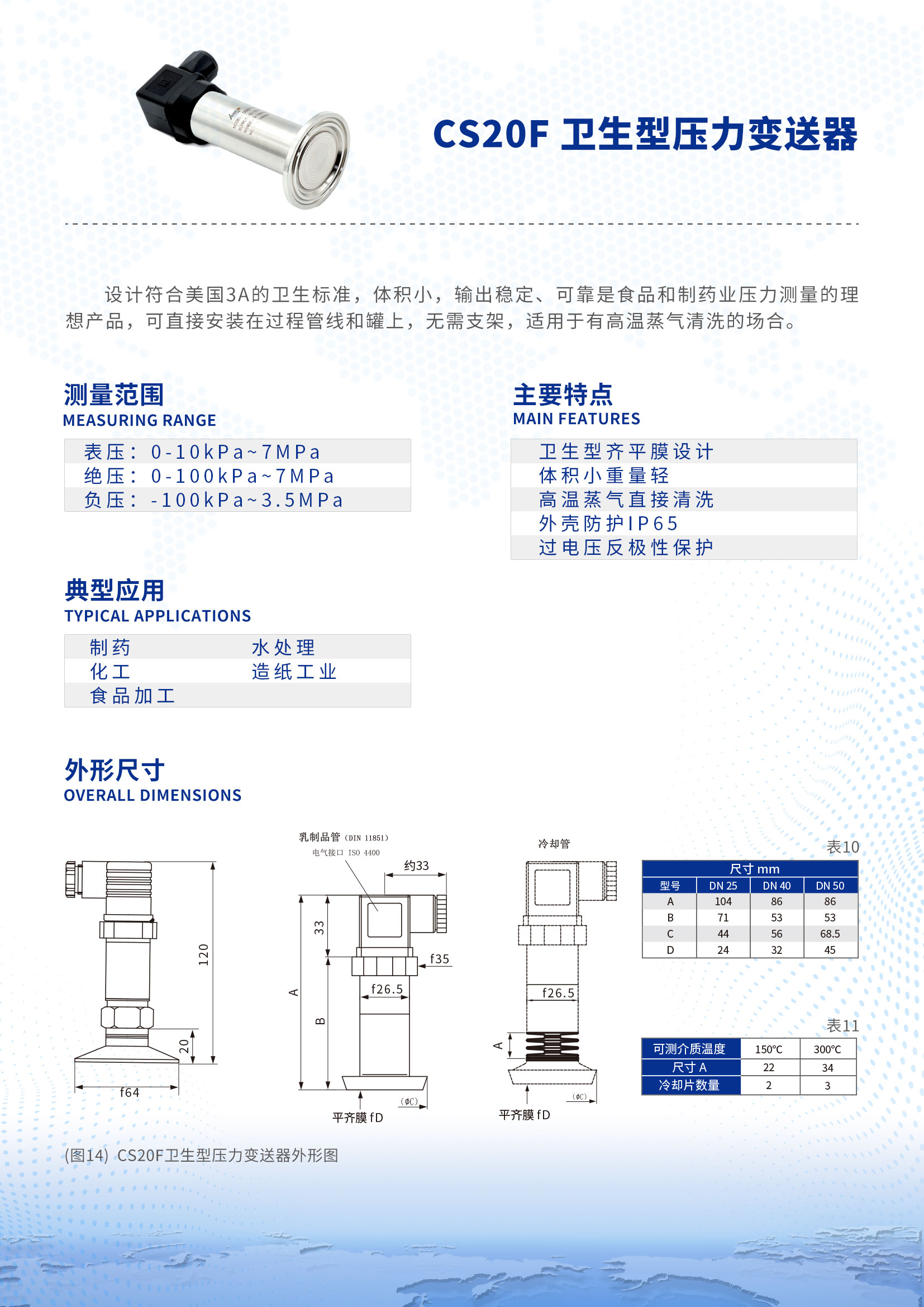 CS20F衛(wèi)生型壓力變送器詳情頁(yè).jpg