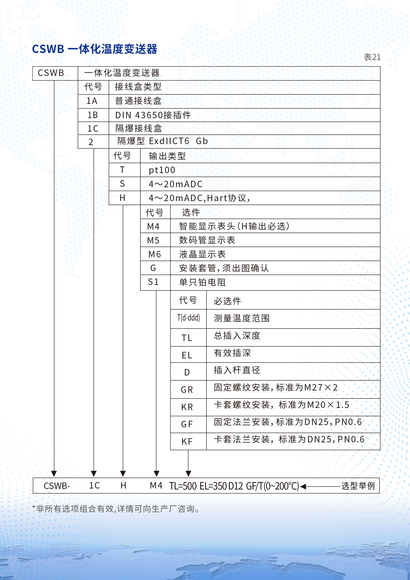 CSWB溫度變送器詳情頁2.jpg